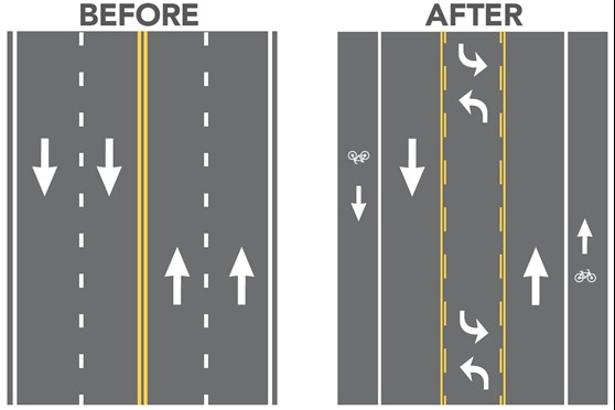 Road Reconfigurations Image